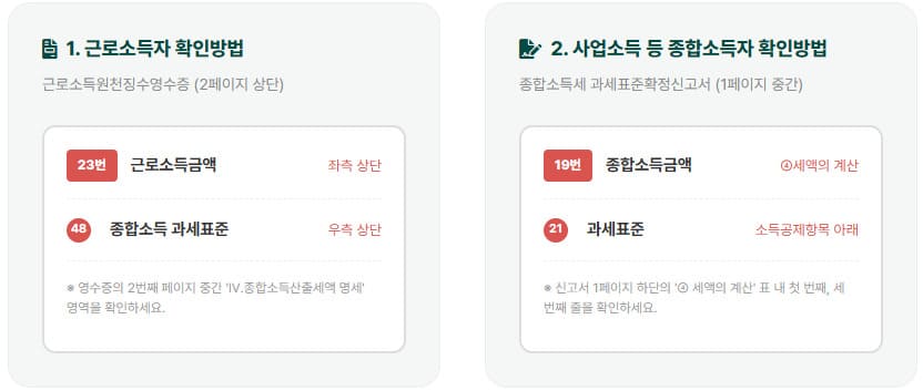 벤처투자 소득공제 가이드